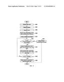 CHARACTER INPUT APPARATUS AND CHARACTER INPUT METHOD diagram and image