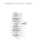 CHARACTER INPUT APPARATUS AND CHARACTER INPUT METHOD diagram and image