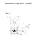 APPARATUS AND METHOD OF RECOGNIZING MOVEMENT OF SUBJECT diagram and image