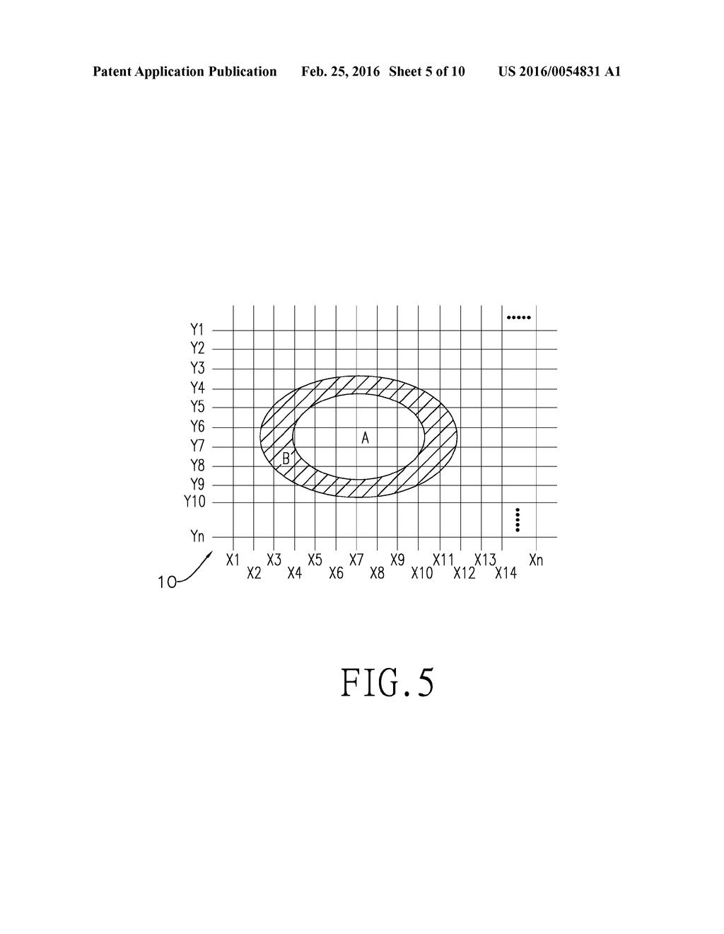 CAPACITIVE TOUCH DEVICE AND METHOD IDENTIFYING TOUCH OBJECT ON THE SAME - diagram, schematic, and image 06