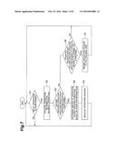 INFORMATION TERMINAL, OPERATING REGION CONTROL METHOD, AND OPERATING     REGION CONTROL PROGRAM diagram and image