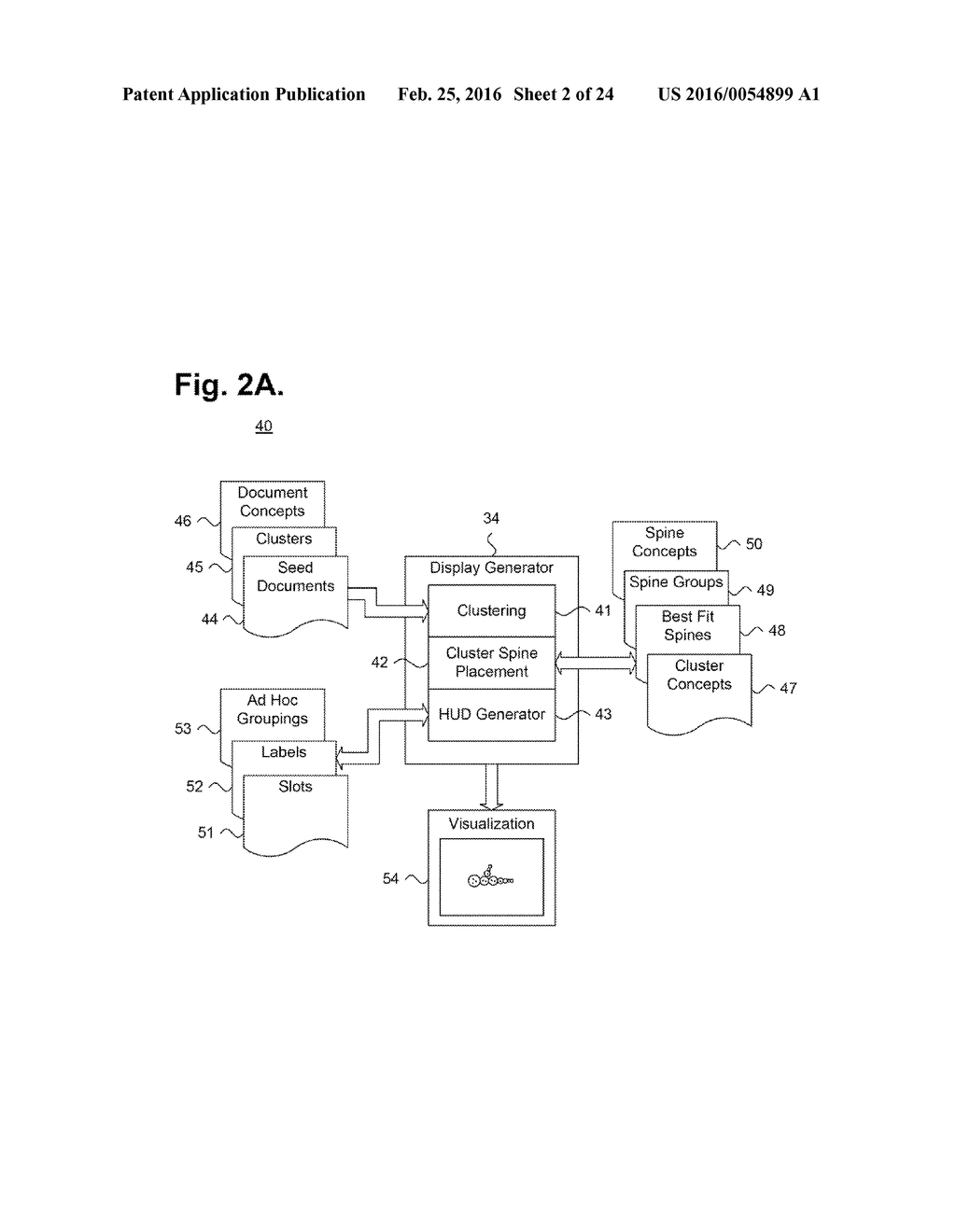 Computer-Implemented System and Method For Displaying Clusters Of     Documents - diagram, schematic, and image 03