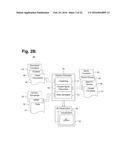 Computer-Implemented System and Method For Displaying Clusters Of     Documents diagram and image