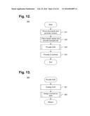 Computer-Implemented System and Method For Displaying Clusters Of     Documents diagram and image