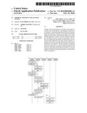 TERMINAL APPARATUS AND ANALYSIS SYSTEM diagram and image