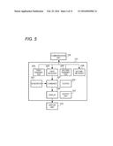 TERMINAL APPARATUS AND ANALYSIS SYSTEM diagram and image