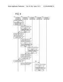 TERMINAL APPARATUS AND ANALYSIS SYSTEM diagram and image