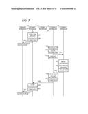 TERMINAL APPARATUS AND ANALYSIS SYSTEM diagram and image