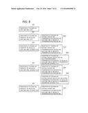 TERMINAL APPARATUS AND ANALYSIS SYSTEM diagram and image