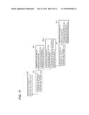 TERMINAL APPARATUS AND ANALYSIS SYSTEM diagram and image