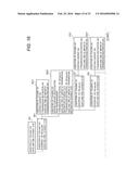 TERMINAL APPARATUS AND ANALYSIS SYSTEM diagram and image