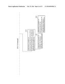 TERMINAL APPARATUS AND ANALYSIS SYSTEM diagram and image