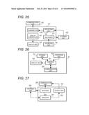 TERMINAL APPARATUS AND ANALYSIS SYSTEM diagram and image