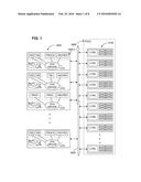 Distributed Data Storage System with Key-Based Addressing diagram and image