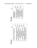 MEMORY CONTROL DEVICE AND MEMORY CONTROL METHOD diagram and image