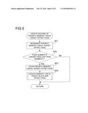 MEMORY CONTROL DEVICE AND MEMORY CONTROL METHOD diagram and image