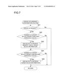 MEMORY CONTROL DEVICE AND MEMORY CONTROL METHOD diagram and image