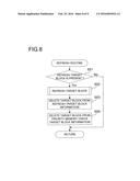 MEMORY CONTROL DEVICE AND MEMORY CONTROL METHOD diagram and image