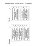 MEMORY CONTROL DEVICE AND MEMORY CONTROL METHOD diagram and image