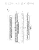 SYSTEMS AND METHODS FOR EXPANDING MEMORY FOR A SYSTEM ON CHIP diagram and image