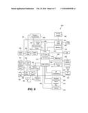 SYSTEMS AND METHODS FOR EXPANDING MEMORY FOR A SYSTEM ON CHIP diagram and image