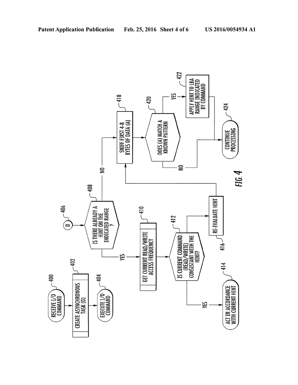 METHODS, SYSTEMS, AND COMPUTER READABLE MEDIA FOR AUTOMATICALLY DERIVING     HINTS FROM ACCESSES TO A STORAGE DEVICE AND FROM FILE SYSTEM METADATA AND     FOR OPTIMIZING UTILIZATION OF THE STORAGE DEVICE BASED ON THE HINTS - diagram, schematic, and image 05