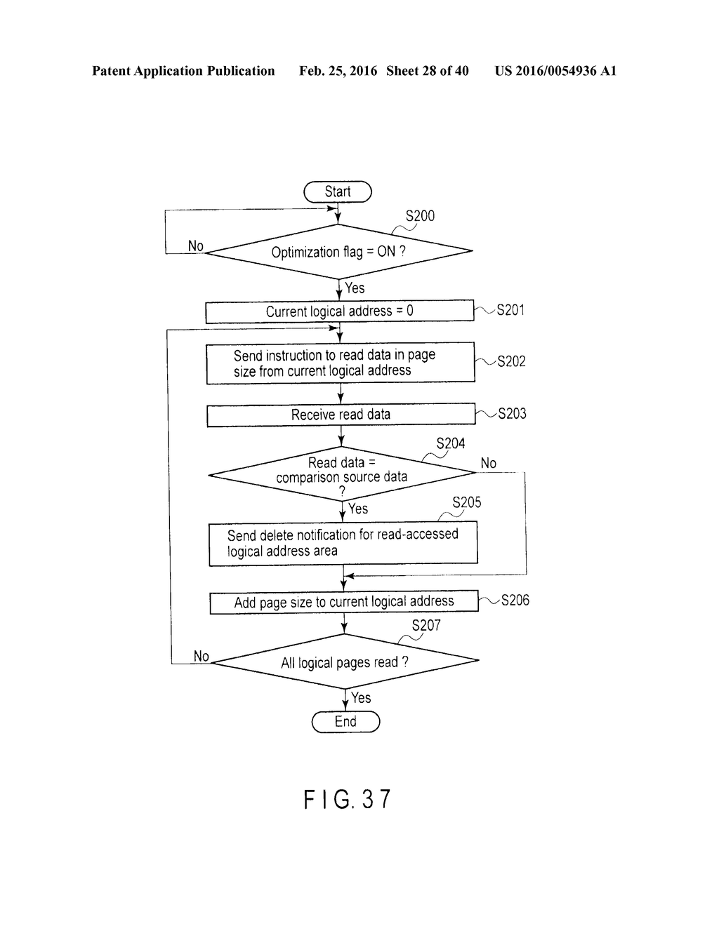 INFORMATION PROCESSING SYSTEM AND NONVOLATILE STORAGE UNIT - diagram, schematic, and image 29