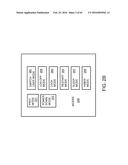 Green NAND Device (GND) Driver with DRAM Data Persistence For Enhanced     Flash Endurance and Performance diagram and image