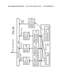 Green NAND Device (GND) Driver with DRAM Data Persistence For Enhanced     Flash Endurance and Performance diagram and image