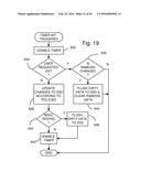 Green NAND Device (GND) Driver with DRAM Data Persistence For Enhanced     Flash Endurance and Performance diagram and image