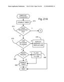 Green NAND Device (GND) Driver with DRAM Data Persistence For Enhanced     Flash Endurance and Performance diagram and image