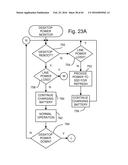 Green NAND Device (GND) Driver with DRAM Data Persistence For Enhanced     Flash Endurance and Performance diagram and image