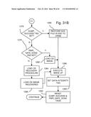 Green NAND Device (GND) Driver with DRAM Data Persistence For Enhanced     Flash Endurance and Performance diagram and image