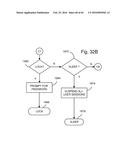 Green NAND Device (GND) Driver with DRAM Data Persistence For Enhanced     Flash Endurance and Performance diagram and image