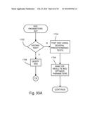 Green NAND Device (GND) Driver with DRAM Data Persistence For Enhanced     Flash Endurance and Performance diagram and image