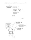 APPARATUS AND METHOD FOR OPTIMIZING TIME SERIES DATA STORAGE diagram and image