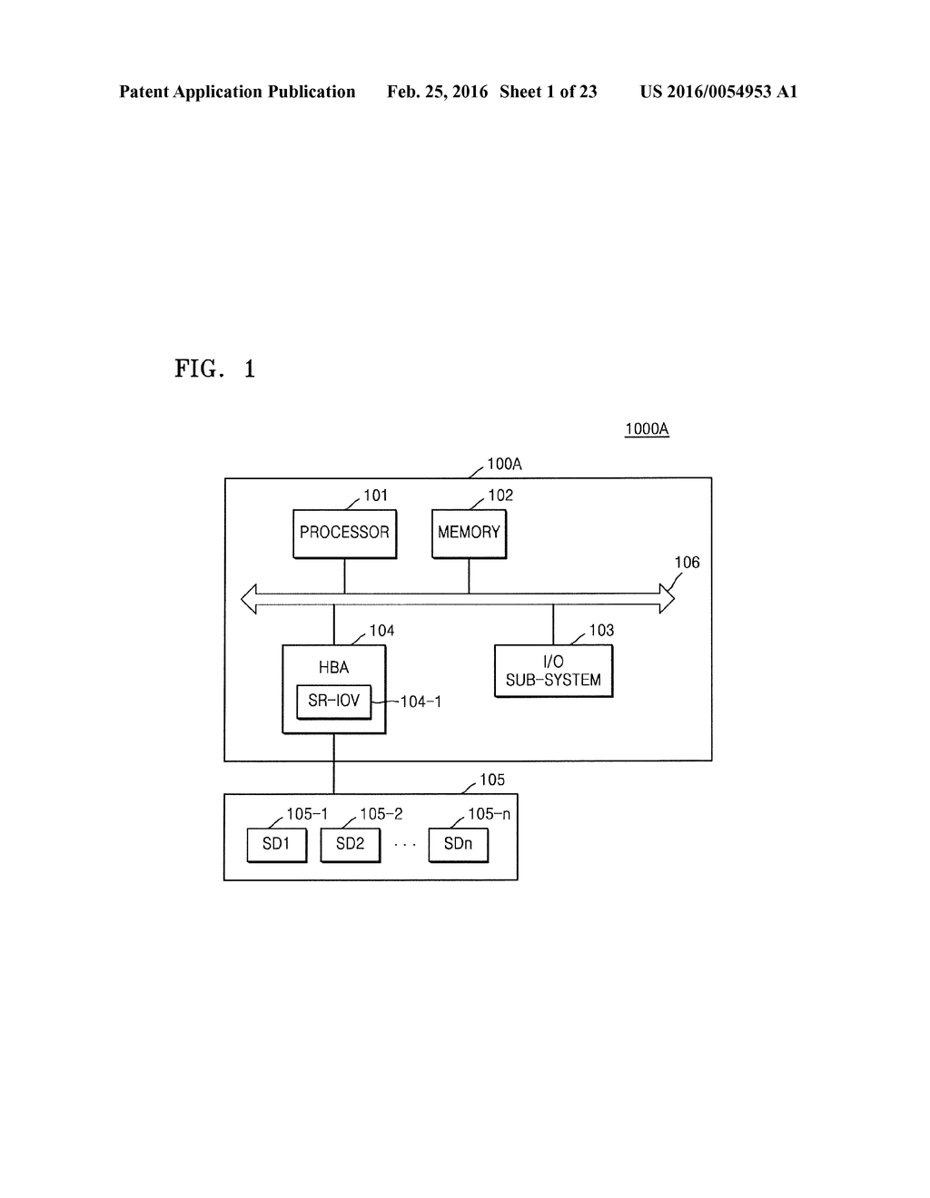 MEMORY CONTROLLER, STORAGE DEVICE, SERVER VIRTUALIZATION SYSTEM, AND     STORAGE DEVICE RECOGNIZING METHOD PERFORMED IN THE SERVER VIRTUALIZATION     SYSTEM - diagram, schematic, and image 02