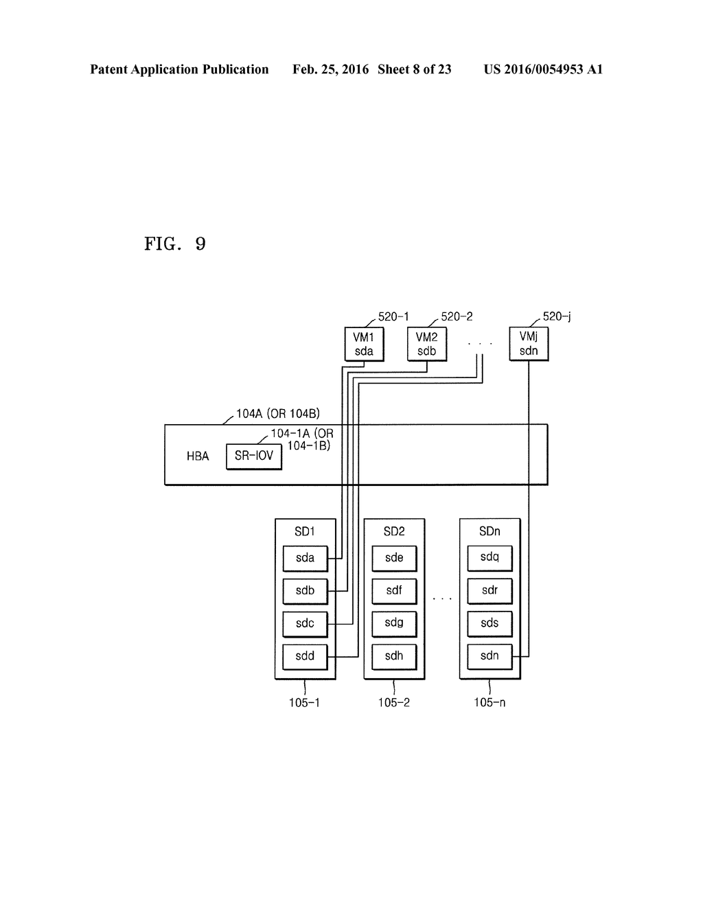 MEMORY CONTROLLER, STORAGE DEVICE, SERVER VIRTUALIZATION SYSTEM, AND     STORAGE DEVICE RECOGNIZING METHOD PERFORMED IN THE SERVER VIRTUALIZATION     SYSTEM - diagram, schematic, and image 09