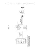 METHOD OF SETTING WIRELESS CONNECTION VIA NEAR FIELD COMMUNICATION     FUNCTION AND IMAGE FORMING APPARATUS FOR PERFORMING THE METHOD diagram and image