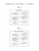 METHOD OF SETTING WIRELESS CONNECTION VIA NEAR FIELD COMMUNICATION     FUNCTION AND IMAGE FORMING APPARATUS FOR PERFORMING THE METHOD diagram and image