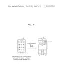 METHOD OF SETTING WIRELESS CONNECTION VIA NEAR FIELD COMMUNICATION     FUNCTION AND IMAGE FORMING APPARATUS FOR PERFORMING THE METHOD diagram and image