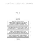 METHOD OF SETTING WIRELESS CONNECTION VIA NEAR FIELD COMMUNICATION     FUNCTION AND IMAGE FORMING APPARATUS FOR PERFORMING THE METHOD diagram and image