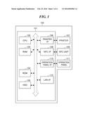 IMAGE FORMING APPARATUS INCLUDING SHORT-DISTANCE WIRELESS COMMUNICATION     UNIT, METHOD OF CONTROLLING THE SAME, AND STORAGE MEDIUM diagram and image