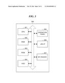 IMAGE FORMING APPARATUS INCLUDING SHORT-DISTANCE WIRELESS COMMUNICATION     UNIT, METHOD OF CONTROLLING THE SAME, AND STORAGE MEDIUM diagram and image