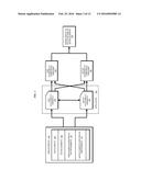 EVALUATING ACCESSIBILITY COMPLIANCE OF A HYBRID USER INTERFACE DESIGN diagram and image