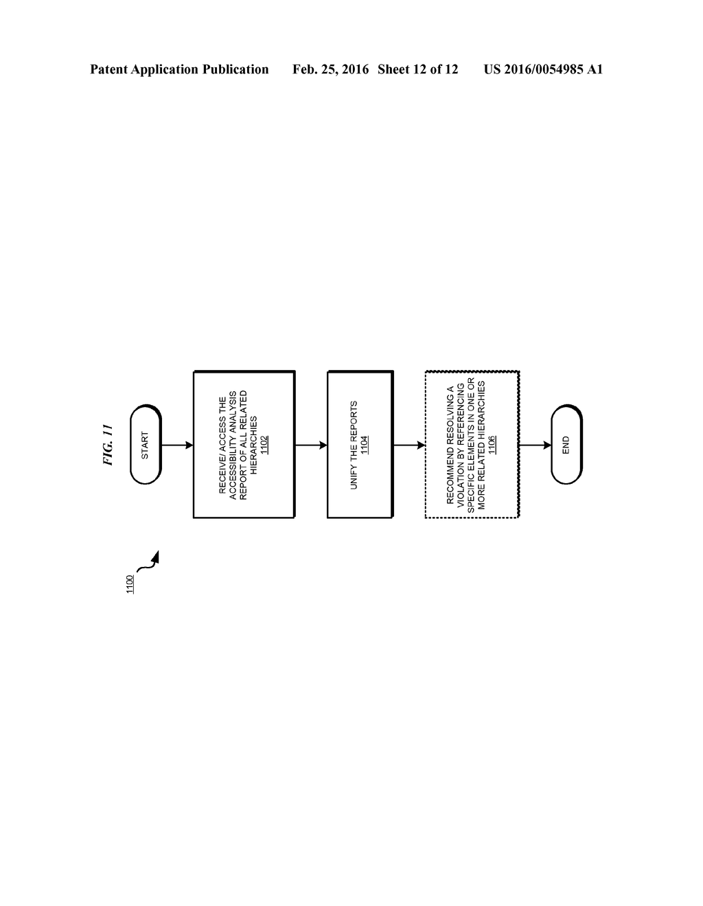 EVALUATING ACCESSIBILITY COMPLIANCE OF A HYBRID USER INTERFACE DESIGN - diagram, schematic, and image 13