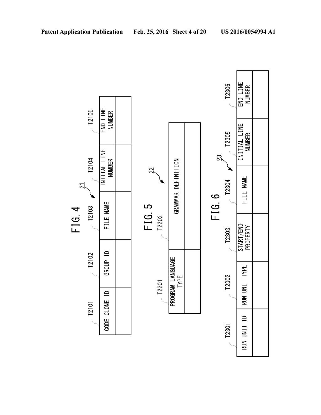 SOURCE PROGRAM ANALYSIS SYSTEM, SOURCE PROGRAM ANALYSIS METHOD, AND     RECORDING MEDIUM ON WHICH PROGRAM IS RECORDED - diagram, schematic, and image 05