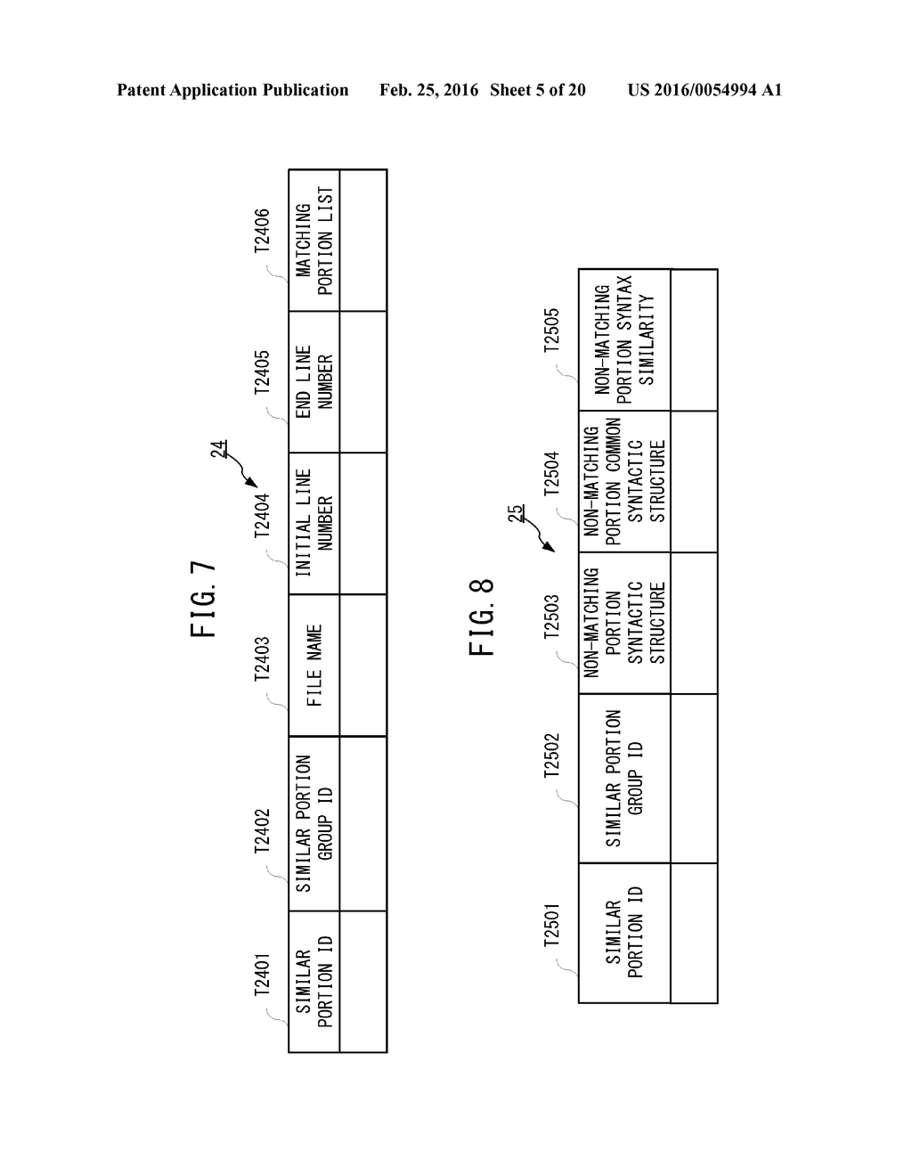 SOURCE PROGRAM ANALYSIS SYSTEM, SOURCE PROGRAM ANALYSIS METHOD, AND     RECORDING MEDIUM ON WHICH PROGRAM IS RECORDED - diagram, schematic, and image 06