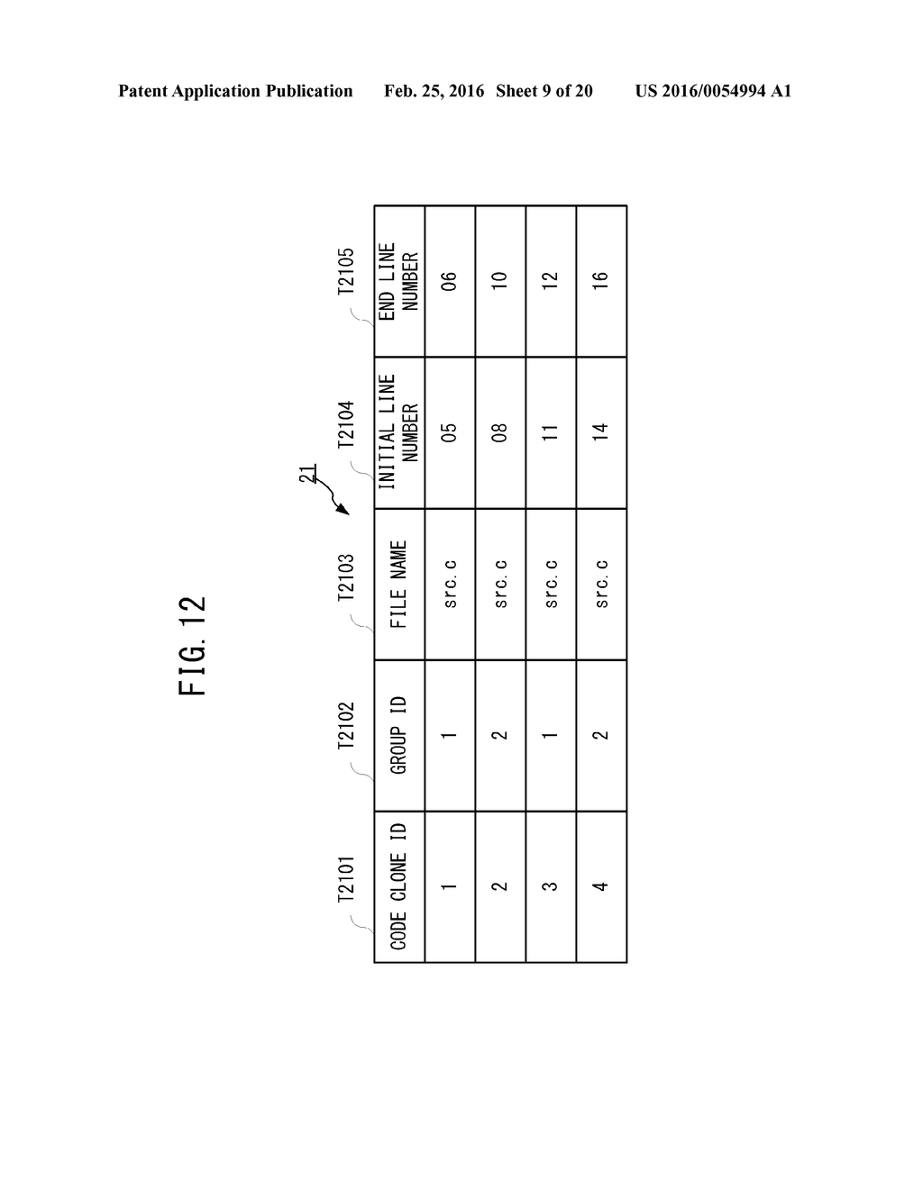 SOURCE PROGRAM ANALYSIS SYSTEM, SOURCE PROGRAM ANALYSIS METHOD, AND     RECORDING MEDIUM ON WHICH PROGRAM IS RECORDED - diagram, schematic, and image 10