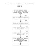 SOURCE PROGRAM ANALYSIS SYSTEM, SOURCE PROGRAM ANALYSIS METHOD, AND     RECORDING MEDIUM ON WHICH PROGRAM IS RECORDED diagram and image